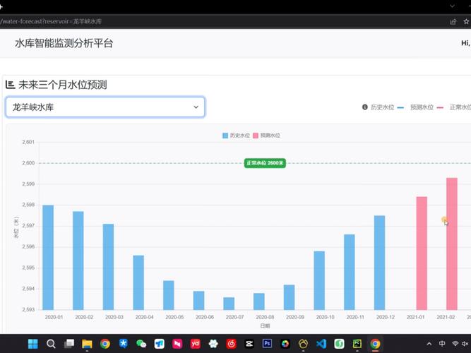 Flask Web招聘如何高效筛选合适人才?-图3 Flask Web招聘如何高效筛选合适人才?-图3