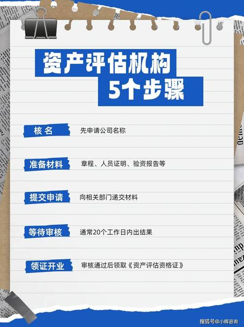 资产公司成立流程及时间要求是什么?-图1 资产公司成立流程及时间要求是什么?-图1