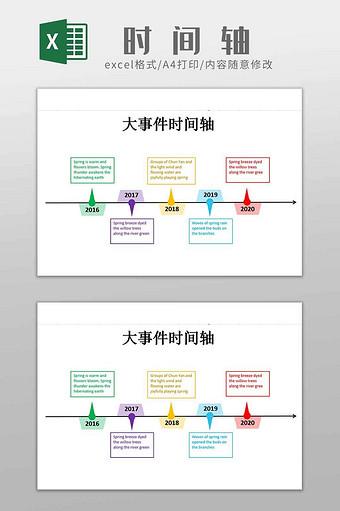 资产公司成立流程及时间要求是什么?-图3 资产公司成立流程及时间要求是什么?-图3