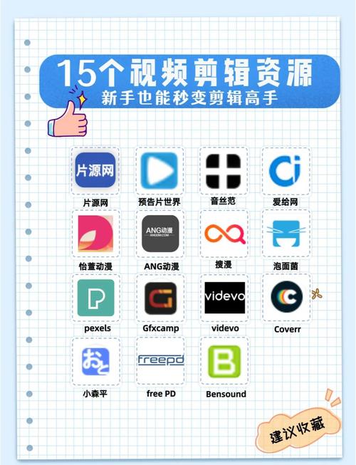 如何上传视频到收费网站？流程、权限与收益规则是什么？-图2