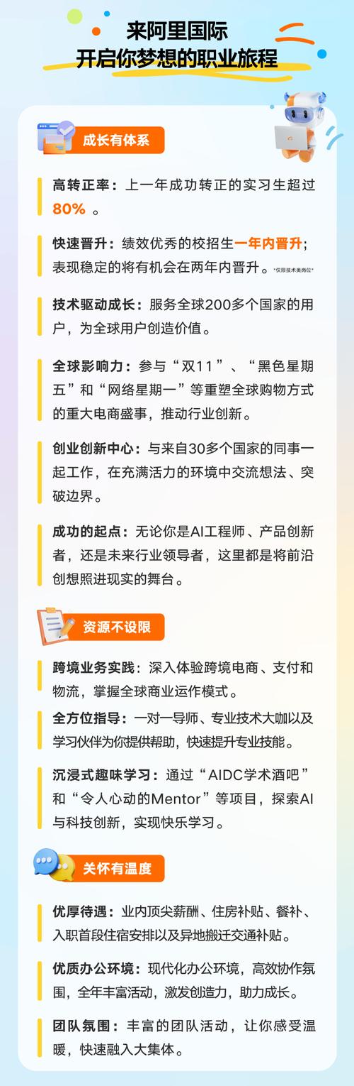 阿里招聘如何精准匹配人才需求?-图2 阿里招聘如何精准匹配人才需求?-图2