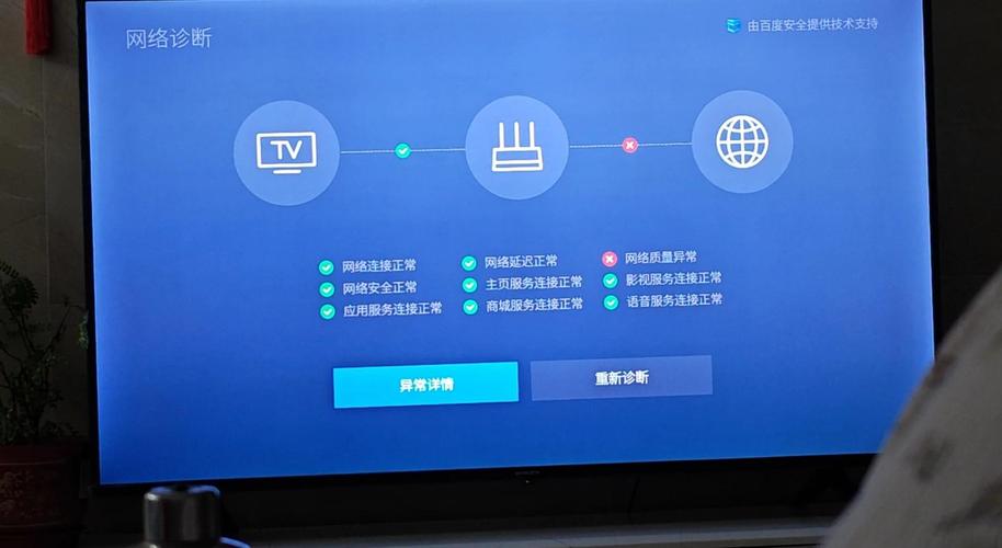 网络质量如何判断?-图2 网络质量如何判断?-图2