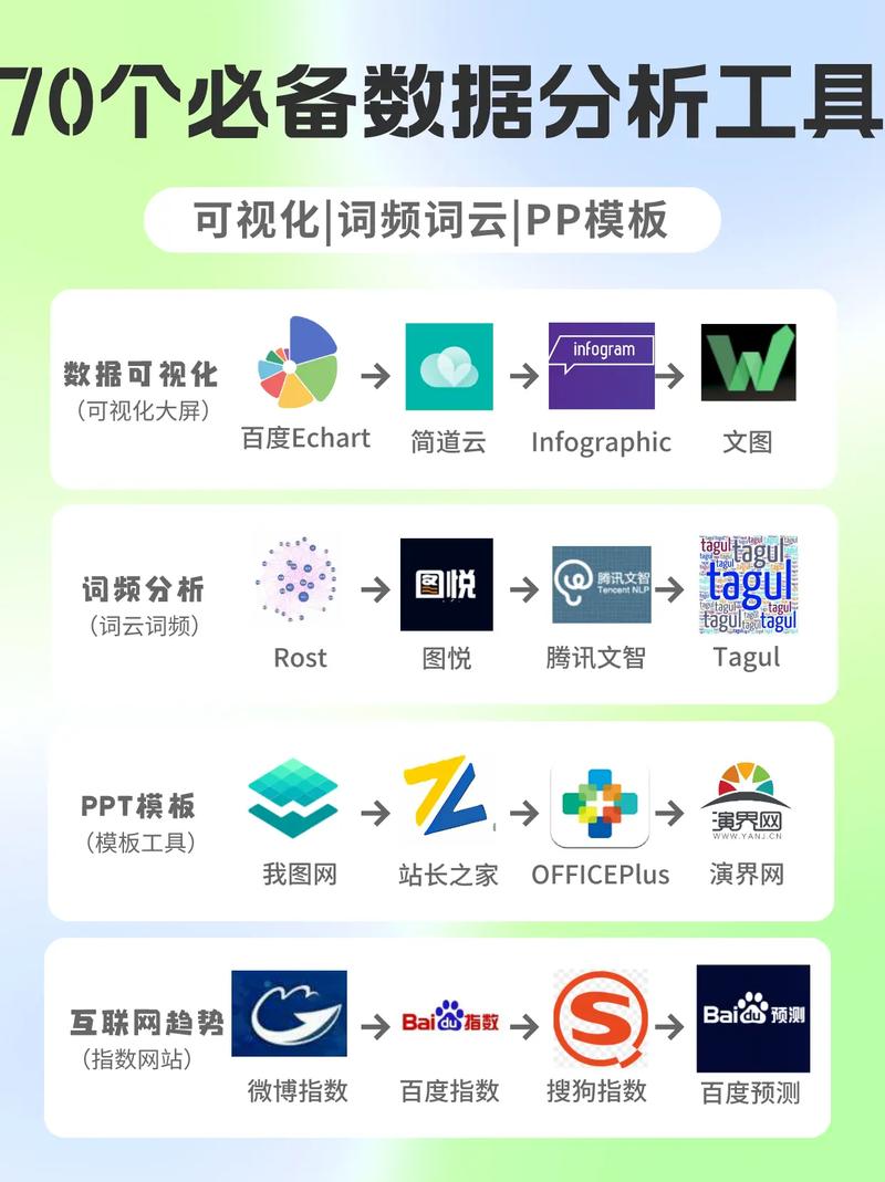 百度工具怎么分析才高效?-图1 百度工具怎么分析才高效?-图1