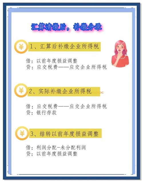 协会补贴报税要交税吗？-图2