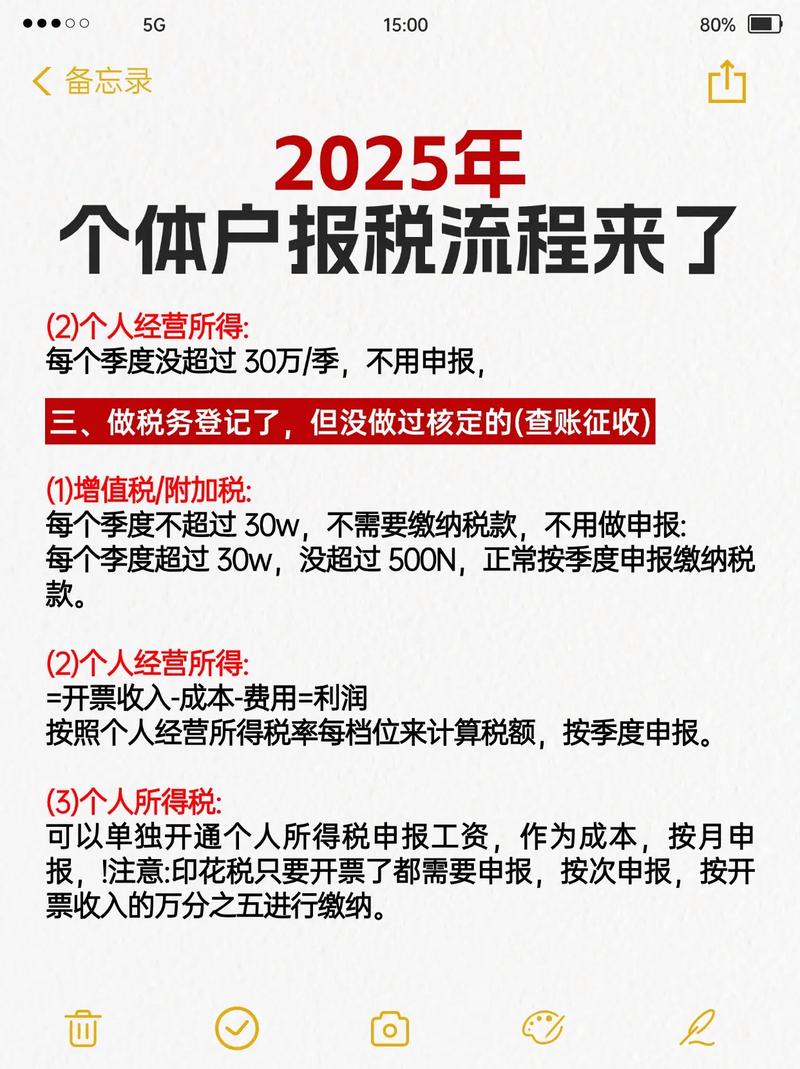 协会补贴报税要交税吗？-图3