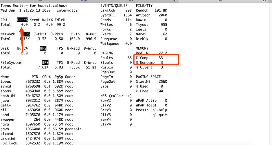 aix who命令与Linux/Unix有何不同？-图1