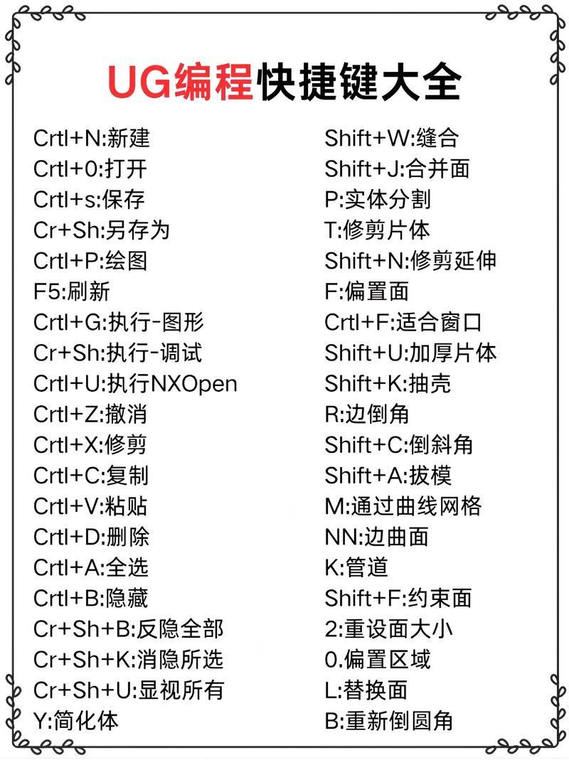 UG攻丝命令如何正确设置参数？-图3