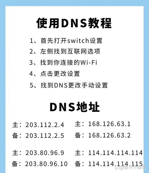 如何查看域名的NS记录？-图1