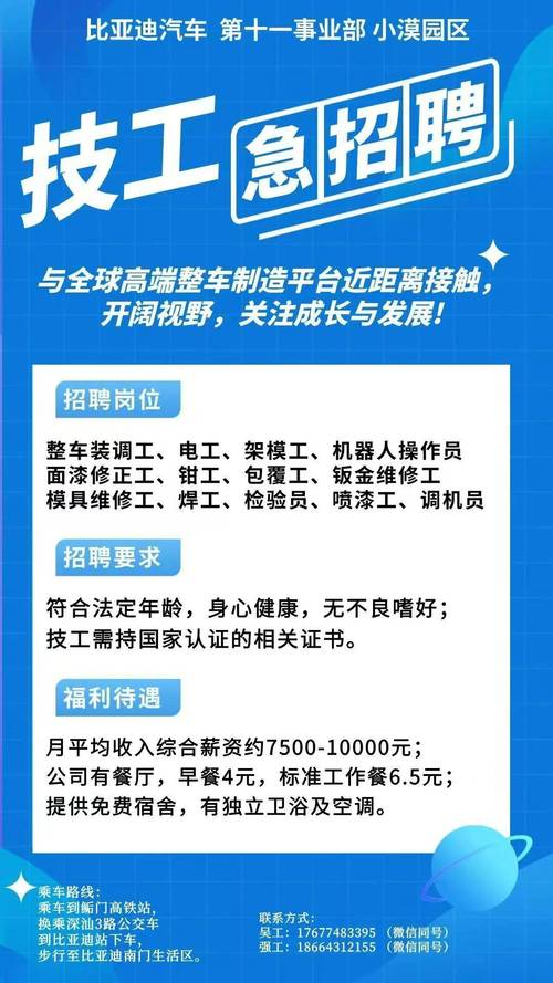 VC招聘条件有哪些核心要求?-图3 VC招聘条件有哪些核心要求?-图3