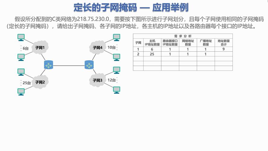 万网子域名怎么设置?步骤是什么?-图2 万网子域名怎么设置?步骤是什么?-图2