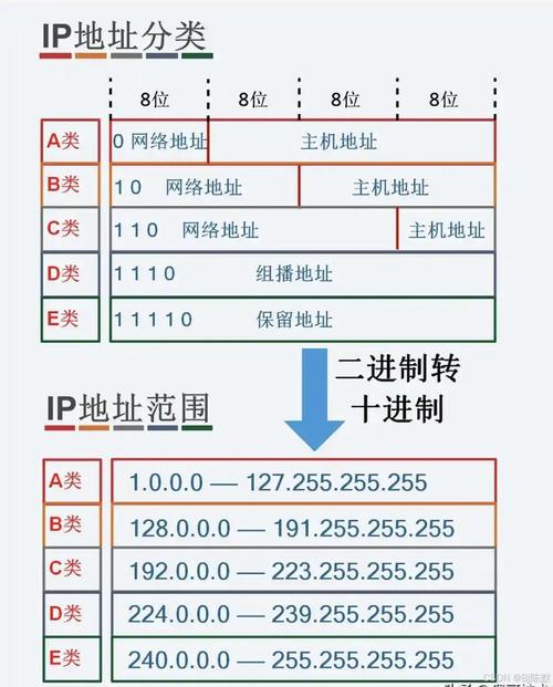 万网子域名怎么设置?步骤是什么?-图3 万网子域名怎么设置?步骤是什么?-图3