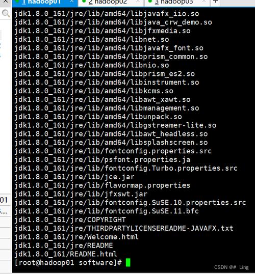 Hadoop test命令如何使用?参数与作用是什么?-图3 Hadoop test命令如何使用?参数与作用是什么?-图3