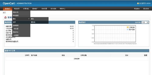 zencart语言包安装步骤是怎样的？-图3