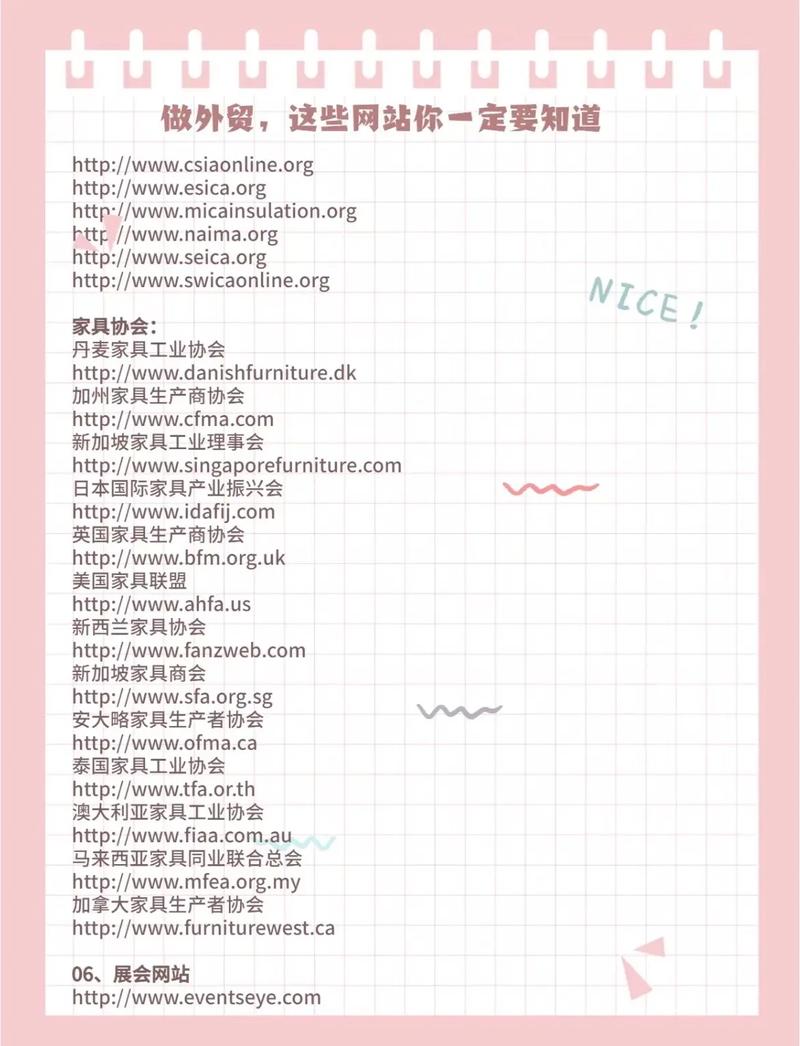 外贸独立网站怎么做?-图1 外贸独立网站怎么做?-图1