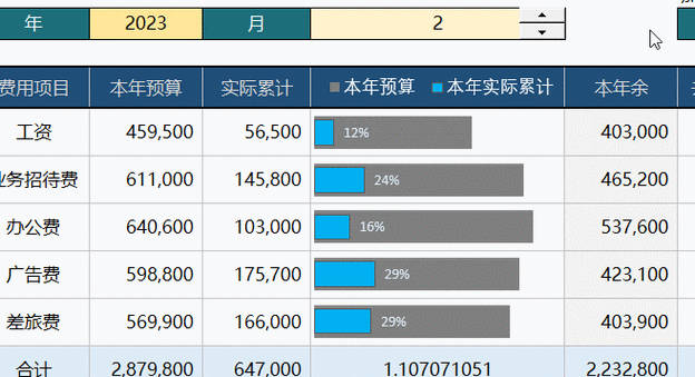 创意进度条如何制作?-图2 创意进度条如何制作?-图2