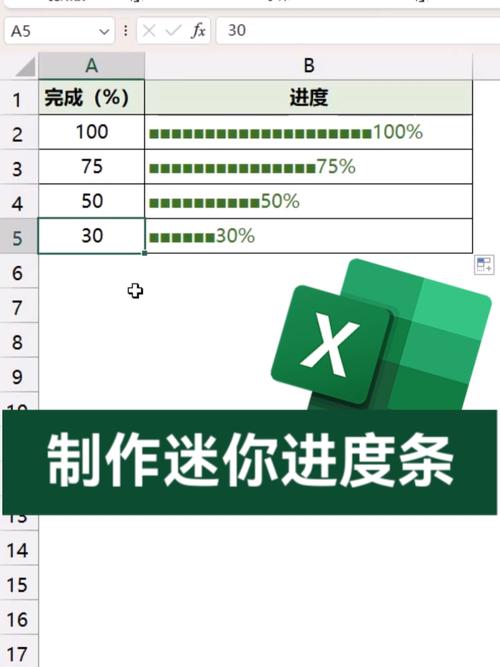 创意进度条如何制作?-图1 创意进度条如何制作?-图1