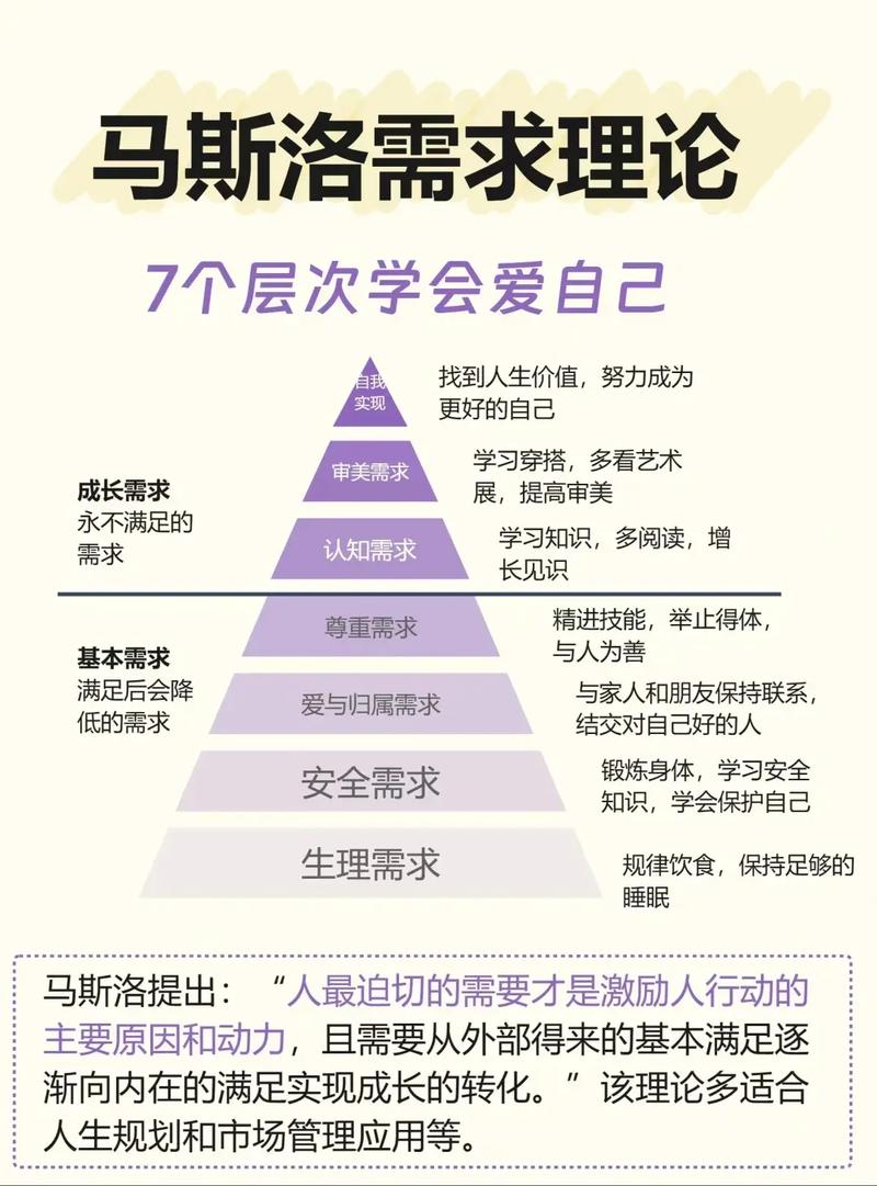 人性化设计,如何真正落地?-图2 人性化设计,如何真正落地?-图2