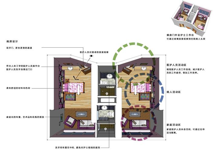 人性化设计,如何真正落地?-图3 人性化设计,如何真正落地?-图3