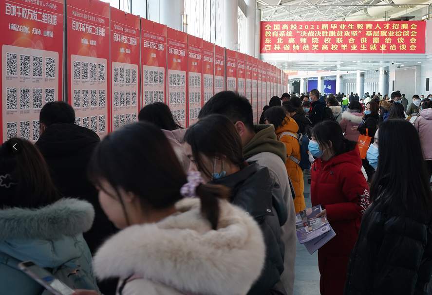 2021届招聘,企业需求与毕业生技能匹配如何?-图3 2021届招聘,企业需求与毕业生技能匹配如何?-图3