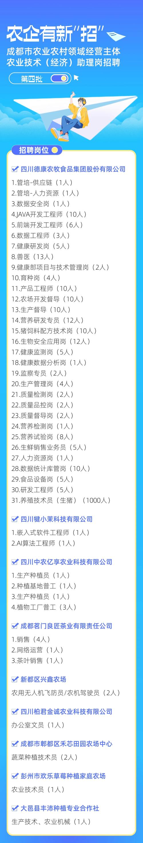 双流PHP招聘要求高吗?薪资多少?-图1 双流PHP招聘要求高吗?薪资多少?-图1