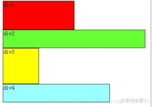 如何让外层div不浮动?-图3 如何让外层div不浮动?-图3