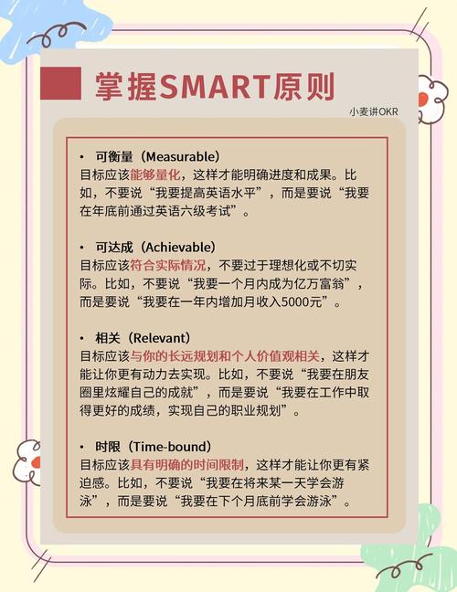 招聘中SART原则具体指什么？-图1