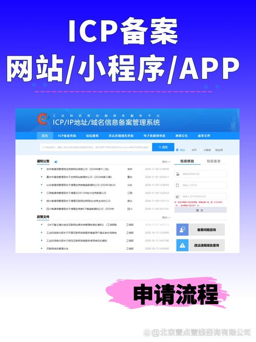 网站ICP备案流程是怎样的?-图2 网站ICP备案流程是怎样的?-图2