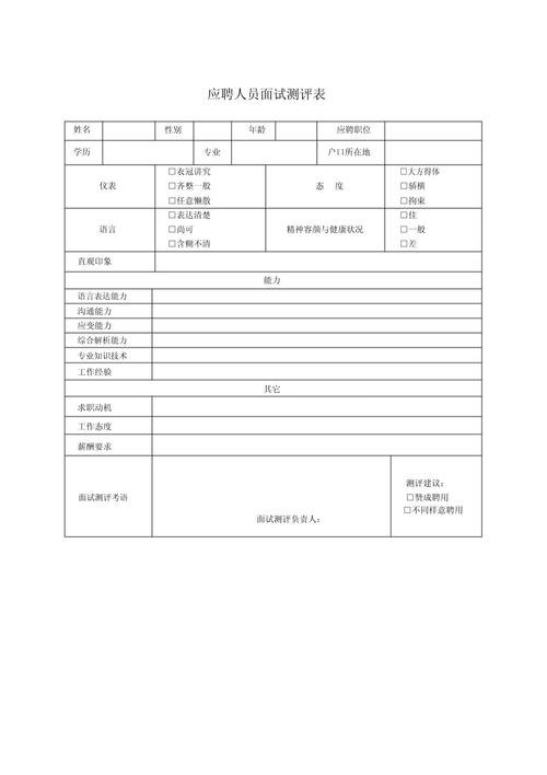 测试招聘面试，如何精准评估候选人能力？-图1