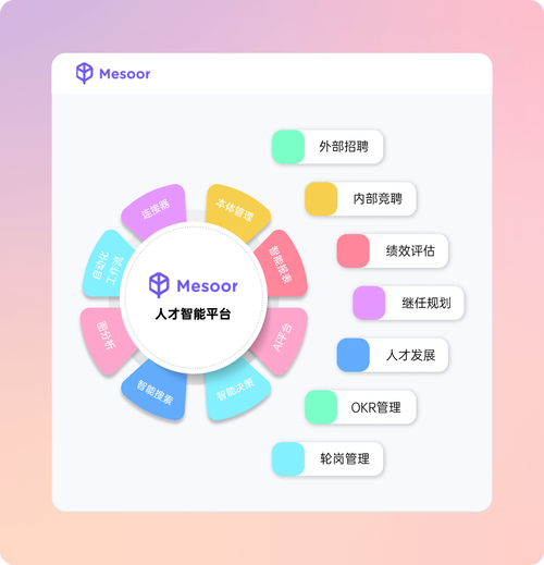 数库招聘什么岗位？要求多少经验？-图2