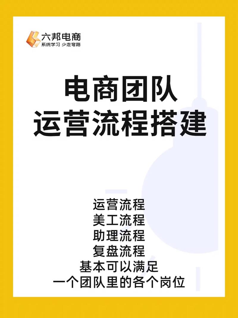 网络营销团队高效运营的关键是什么?-图1 网络营销团队高效运营的关键是什么?-图1