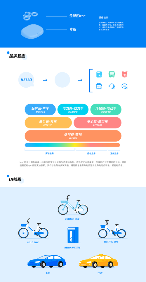 如何做好APP首页设计?-图2 如何做好APP首页设计?-图2