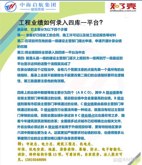 建设公司如何做好项目管控与团队协作？-图1