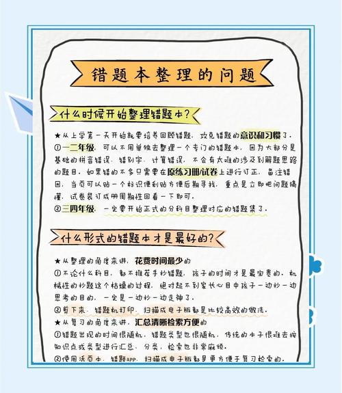 错题没动力?如何找到坚持做错题的源动力?-图1 错题没动力?如何找到坚持做错题的源动力?-图1