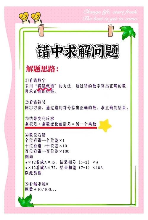 错题没动力?如何找到坚持做错题的源动力?-图2 错题没动力?如何找到坚持做错题的源动力?-图2