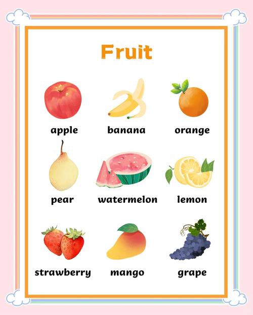趣味记忆fruit单词有何妙招?-图1 趣味记忆fruit单词有何妙招?-图1