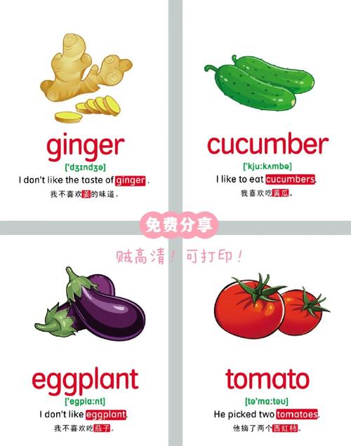 趣味记忆fruit单词有何妙招?-图3 趣味记忆fruit单词有何妙招?-图3