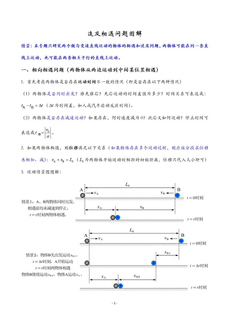 相向追击问题如何求速度？-图2