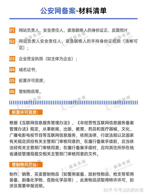 网站备案中网站如何分类?-图2 网站备案中网站如何分类?-图2