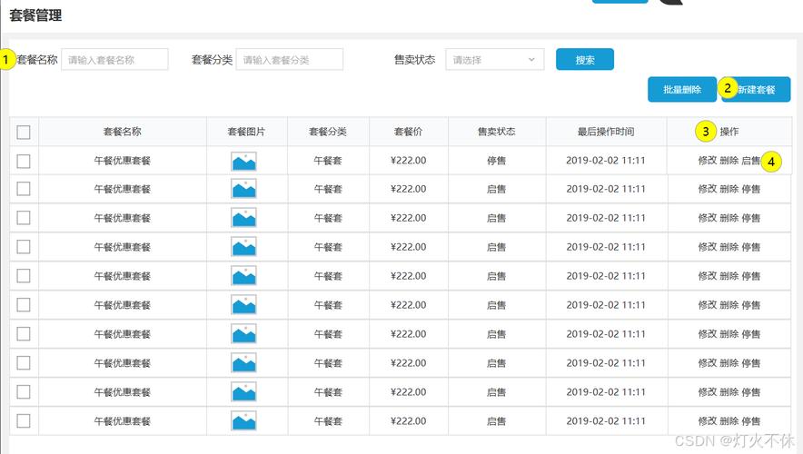 网站产品分类怎么分才合理？-图2