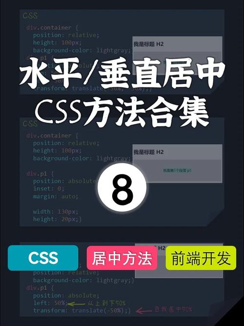 CSS字体居中的方法有哪些?-图1 CSS字体居中的方法有哪些?-图1
