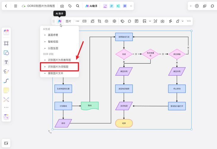 草图用AI如何快速变精图?-图3 草图用AI如何快速变精图?-图3