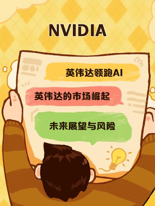 NVIDIA招聘有何新动向？-图2