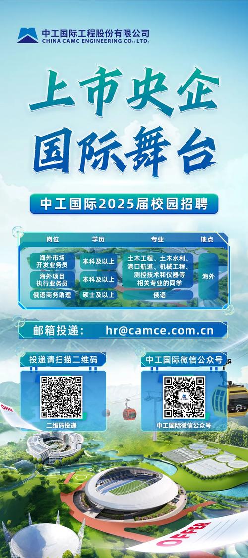 成都sort招聘具体是做什么岗位?-图3 成都sort招聘具体是做什么岗位?-图3