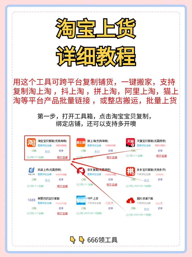 电商网站自己做,难不难?-图3 电商网站自己做,难不难?-图3