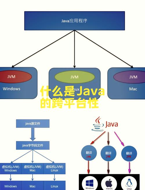 Lunix操作命令有哪些常用技巧?-图2 Lunix操作命令有哪些常用技巧?-图2