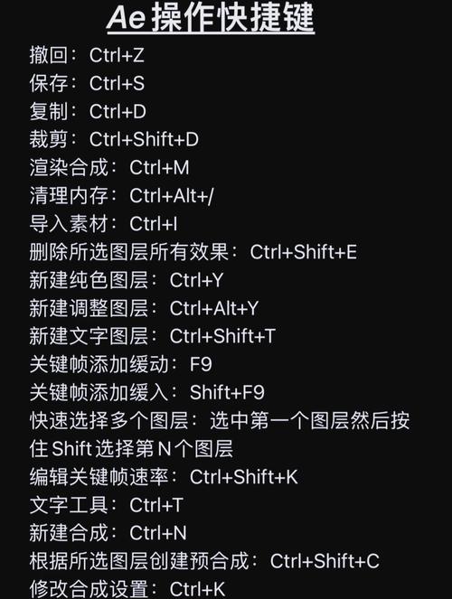 AE效果命令,究竟该如何高效运用?-图1 AE效果命令,究竟该如何高效运用?-图1