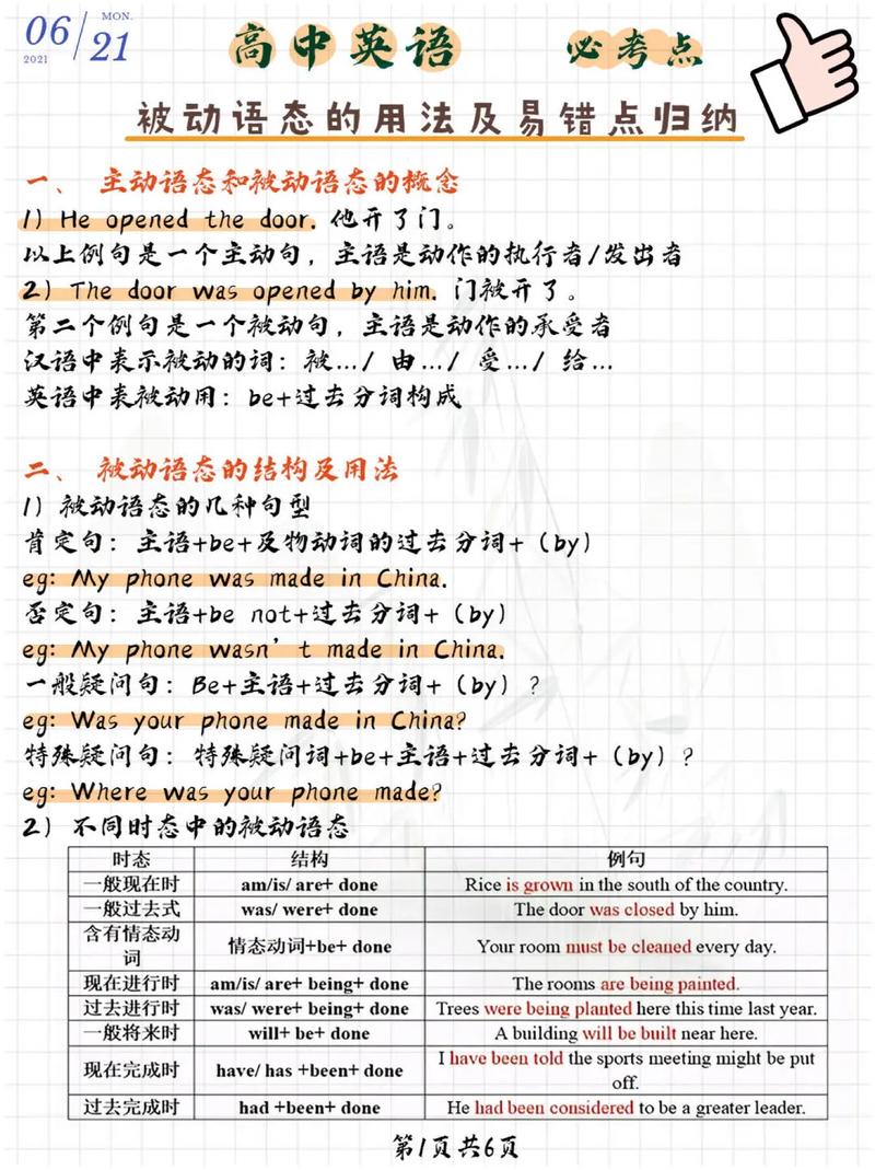 被动语态公式怎么背才高效?-图1 被动语态公式怎么背才高效?-图1