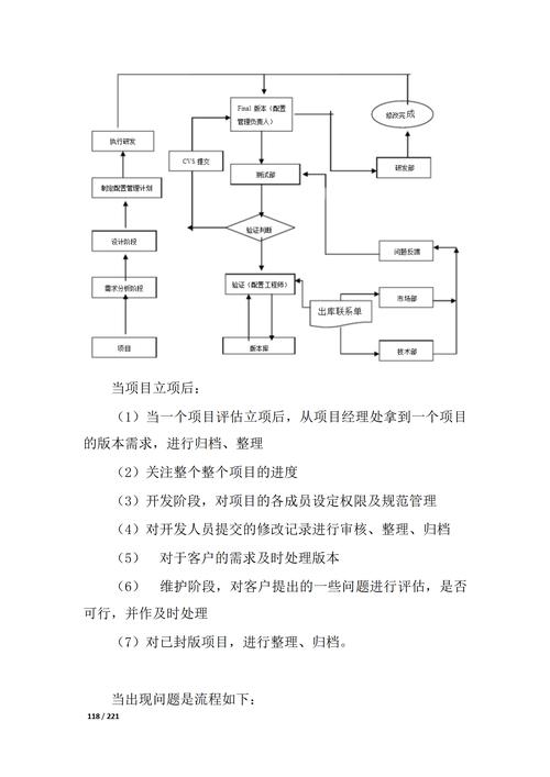 平台运营方案设计的关键是什么?-图1 平台运营方案设计的关键是什么?-图1