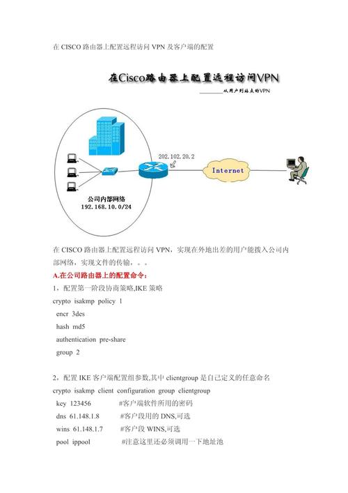 Cisco宏命令如何高效批量配置网络设备？-图3