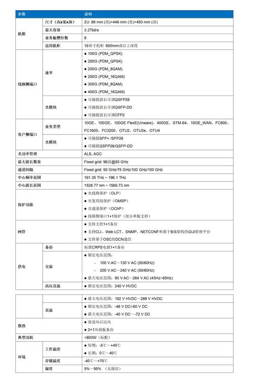 whois命令参数有哪些?-图1 whois命令参数有哪些?-图1